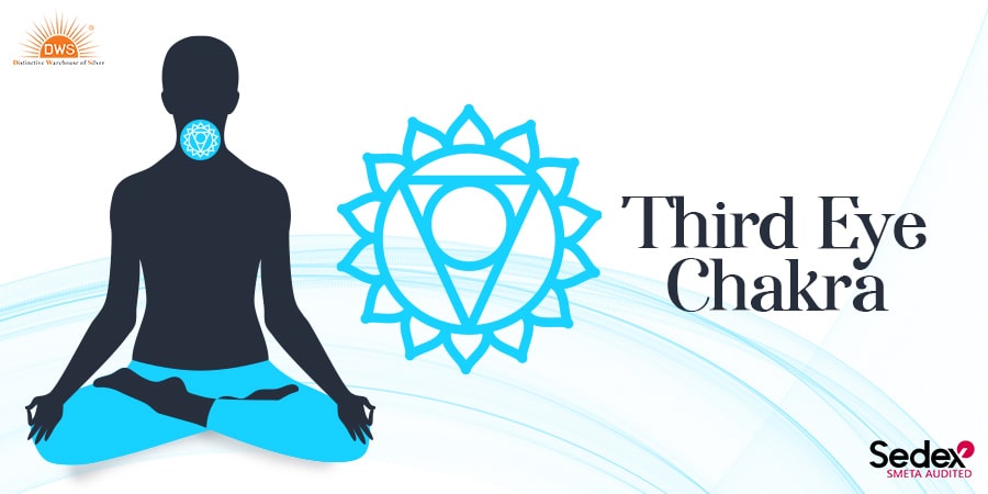 Understanding the Third Eye Chakra